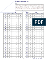 2013 GrA Answer Key Prelim