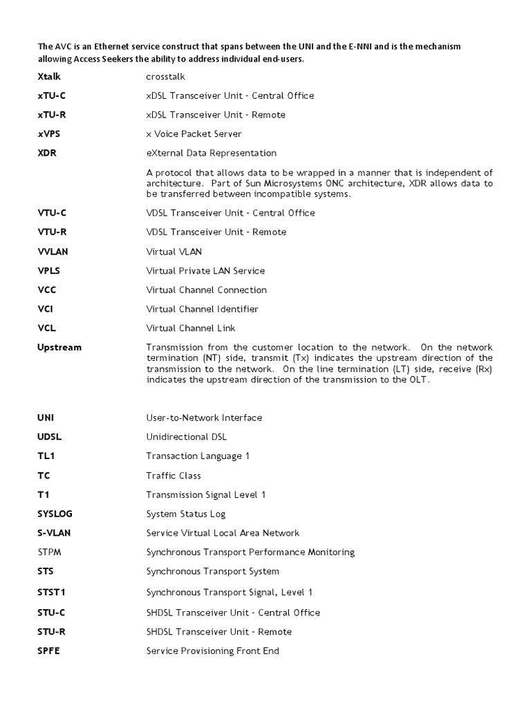 Main Full Forms FTTN PDF Digital Subscriber Line Computer Network