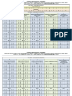 cesgranrio-2014-petrobras-engenheiro-a-civil-junior-gabarito.pdf