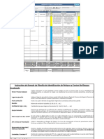 Anexo I - Planilla IPCR Ver 01