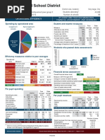 Auditor General Report 2015-16 TUSD