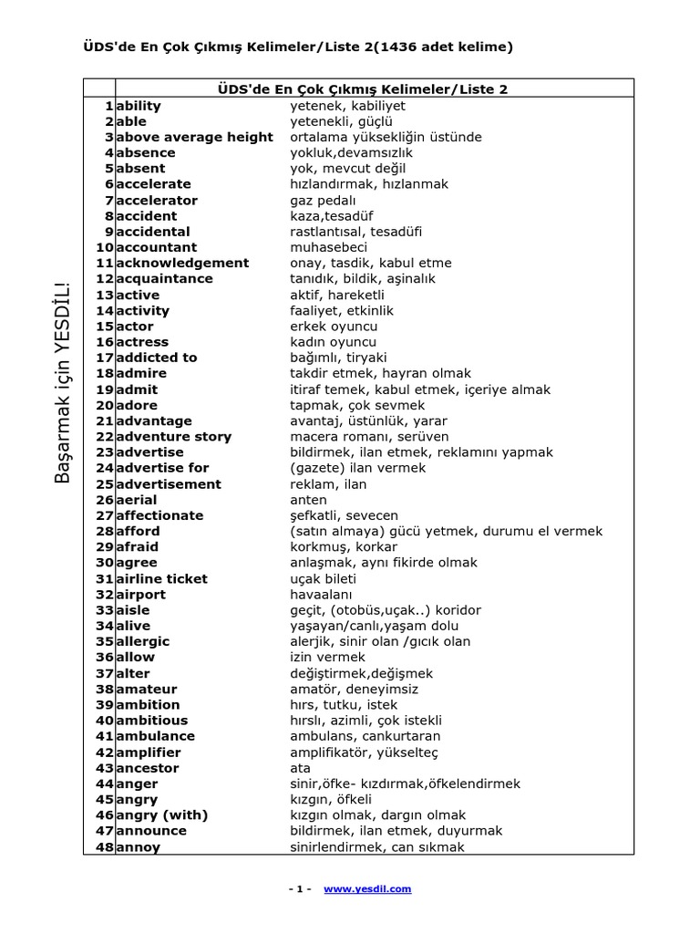 Ds De En Ok Km Kelimeler Liste 2 1436 Adet Kelime