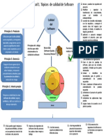 Calidad de software act2.pptx