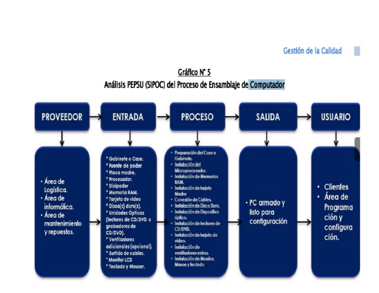 Pepsu | PDF