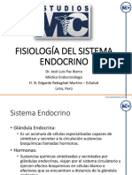 PPT-FISIOLOGIAENDOCRINO.pdf