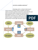 Album de Los Modelos Atomicos Naturaleza