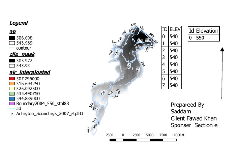 Elevation Data for Arlington Soundings | PDF