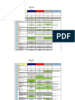 1- Cuadro Comparativo EPS (Pacífico - Rimac - Mapfre) - Parte 1.pdf