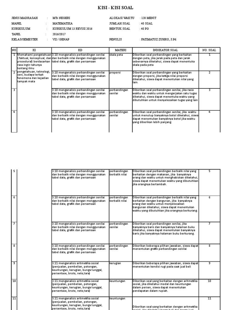 Contoh Soal Soal Matematika Tentang Perbandingan Senilai