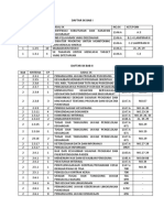 DAFTAR SK BAB I