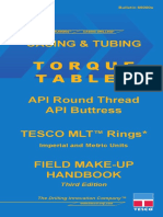 API-Thread-Torque-Table.pdf
