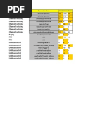 Audit RNC Parameters