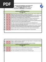 College of Engineering and Technology: Criteria 7