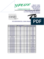 Sita SAATI - latimi disponibile.pdf