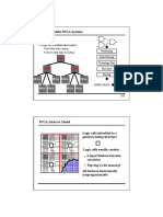 Fpgas & Multi-Fpga Systems