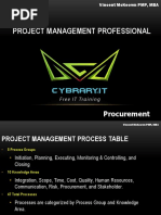 9 PMP - Procurement