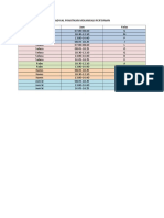 Jadwal Praktikan Mekanisasi Pertanian