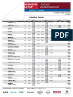 Timed Training Results: Elite Men - Leogang DH World Cup 2017