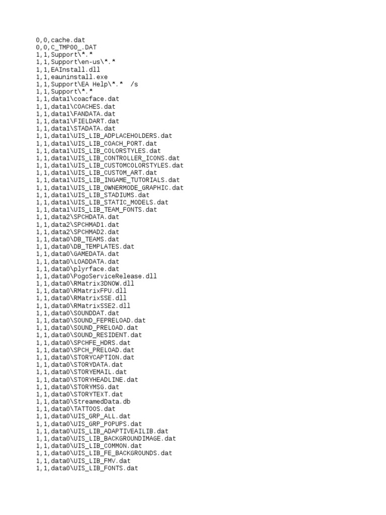 File List | Computer File Formats | Microsoft Software