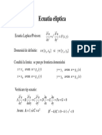 Ecuatia Eliptica PDF