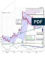 ISFT_Daily_03-10-2015