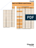 Conversão AWG mm2.pdf