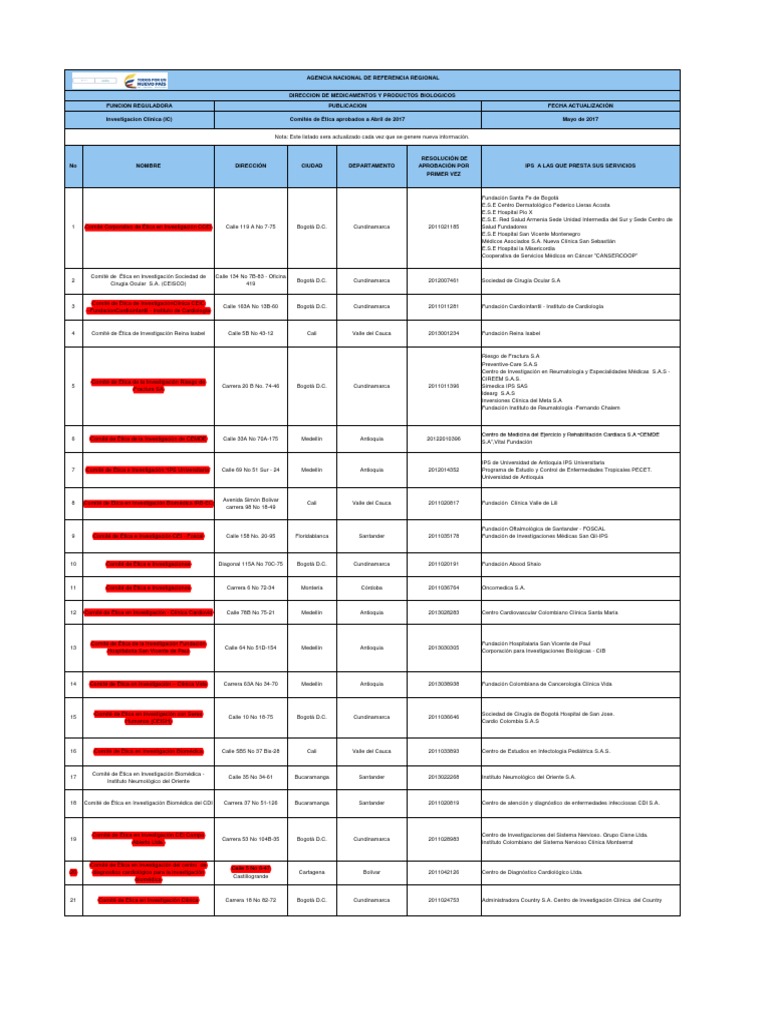 Comites de Etica Mayo 2017 PDF Bogotá Colombia