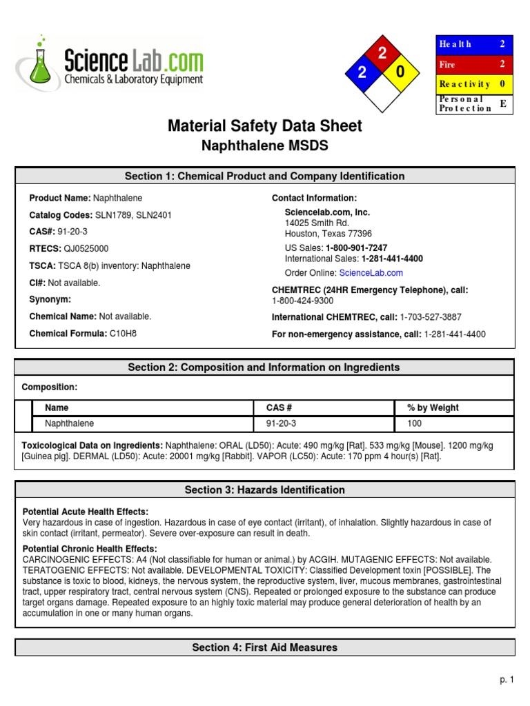 msds Toxicity Personal Protective Equipment