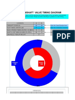 Valve Timing Graph-EnG