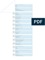 Parcial semana 4 Manejo de materiales