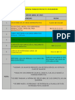 Planilla y Novedades Nómina