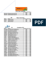 Daftar Harga Update OTC