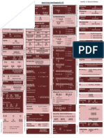 FM Formula Ipcc