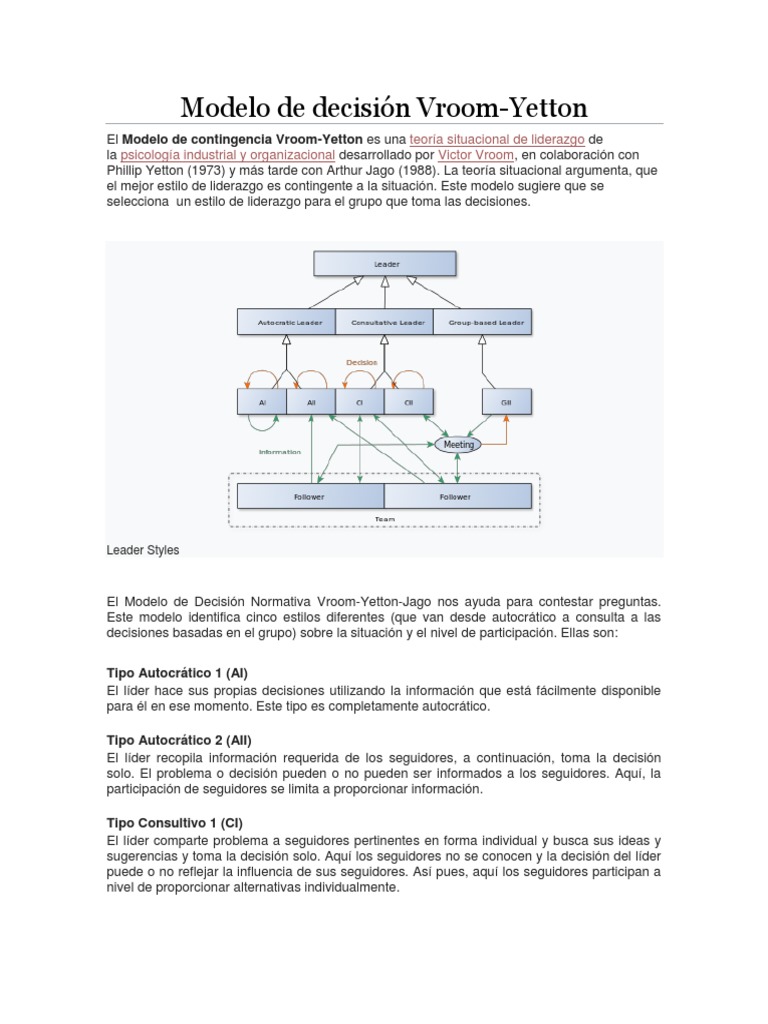 Modelo de Decisión Vroom-Yetton-Jago | PDF | Liderazgo | Toma de decisiones