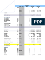 Product Coal Volume: Option A - 10mtpa - Dragline