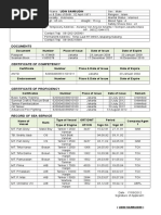 Contoh Daftar Riwayat Hidup