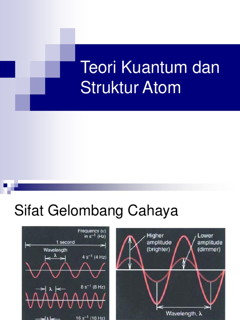 3TEORIKUANTUM | PDF | Metode & Bahan Ajar | Teknologi & Rekayasa