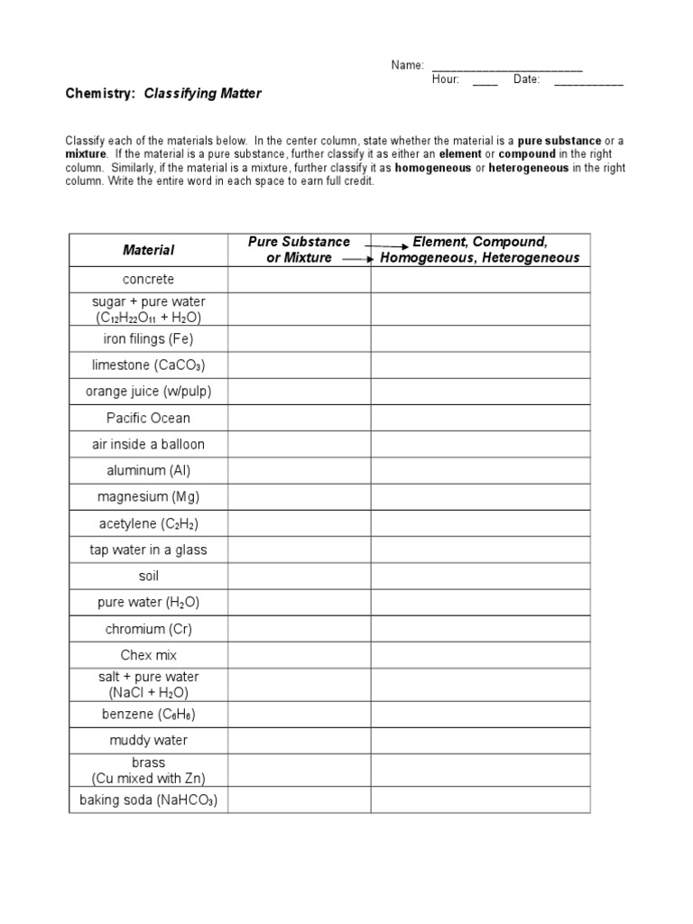 Substances Vs Mixtures Pdf Mixture Homogeneity And Heterogeneity