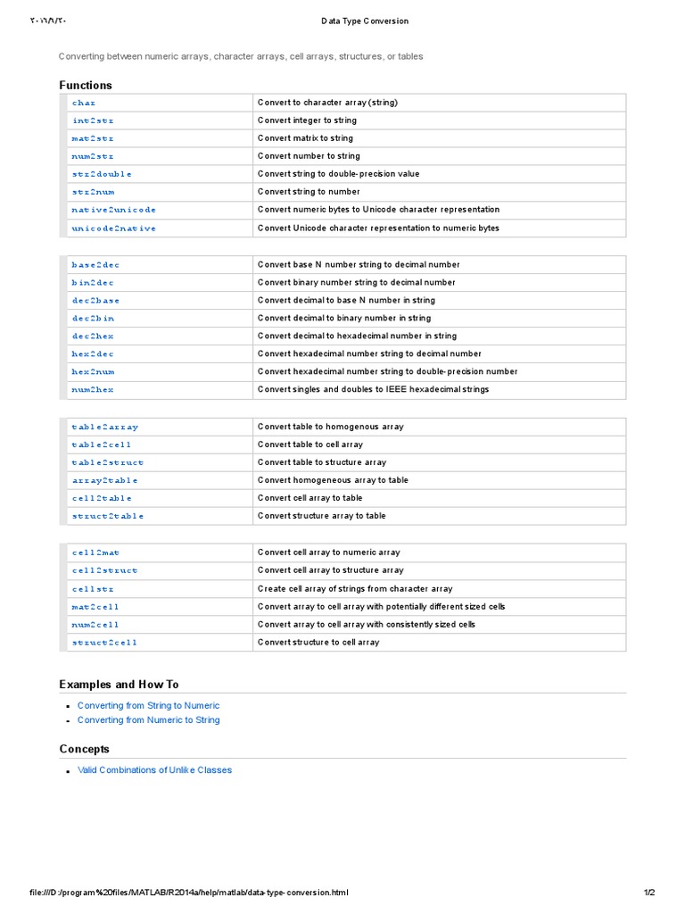 MATLAB Data Type Conversion Guide | PDF | String (Computer Science ...