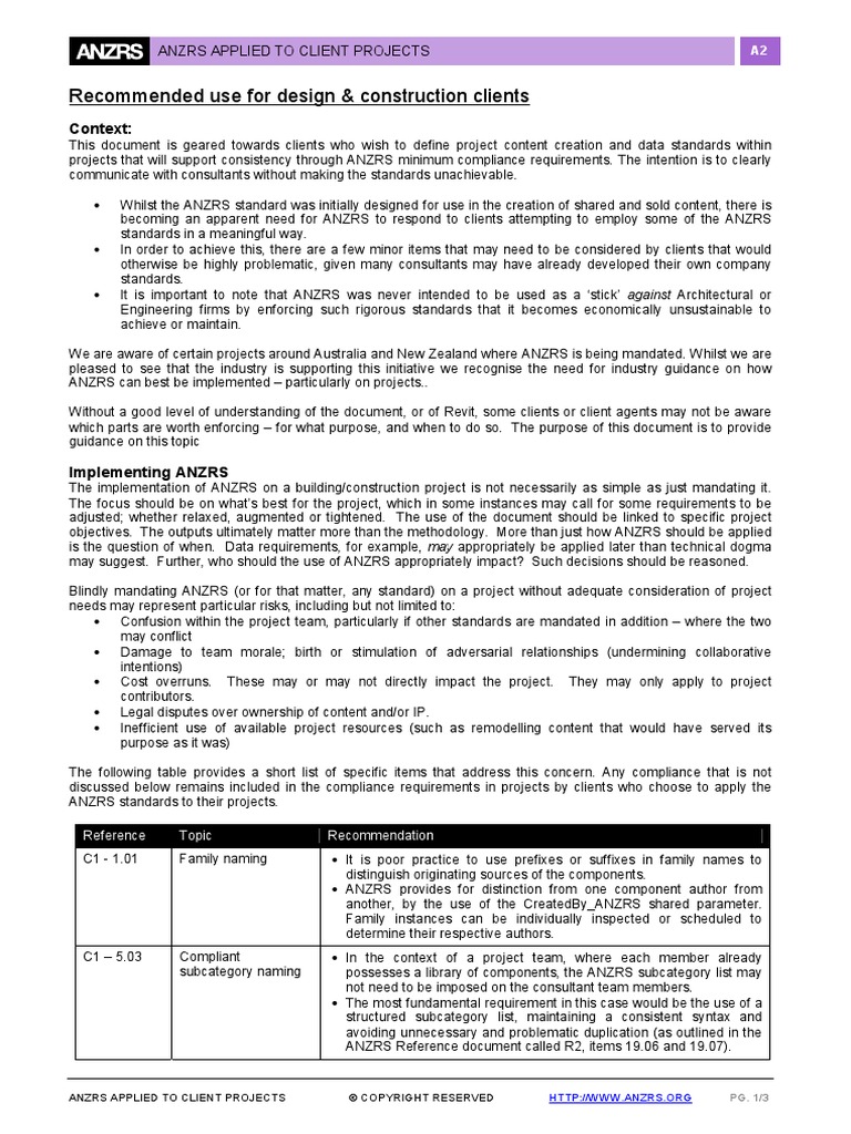 ANZRS A2 Appendix Project Compliance Recommendation | PDF | Regulatory ...