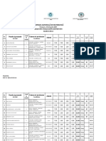 Rezultat ONM 2017 Clasa XII