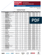 Qualifying Results: Junior Men - Leogang DH World Cup 2017