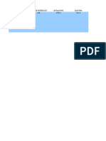 Fault Study Data