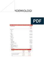 Epidemiologi Outline 2