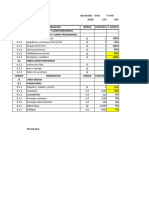 % Informe 2