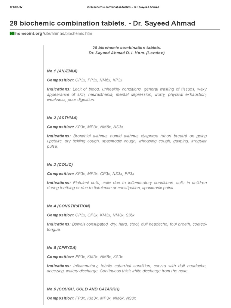 28 Biochemic Combination Tablets. Dr Indigestion Health Sciences