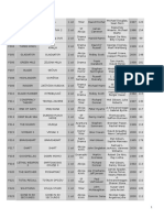 Kata Log | PDF
