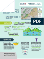 Infografia programa Conservación y Gobernanza