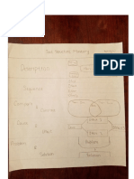 Task Rotation Sample 2