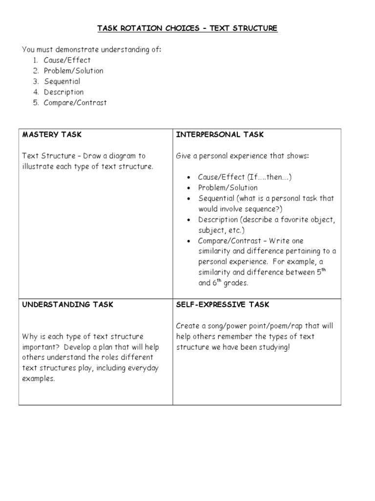 Understanding Text Structures in Writing | PDF | Language Arts & Discipline